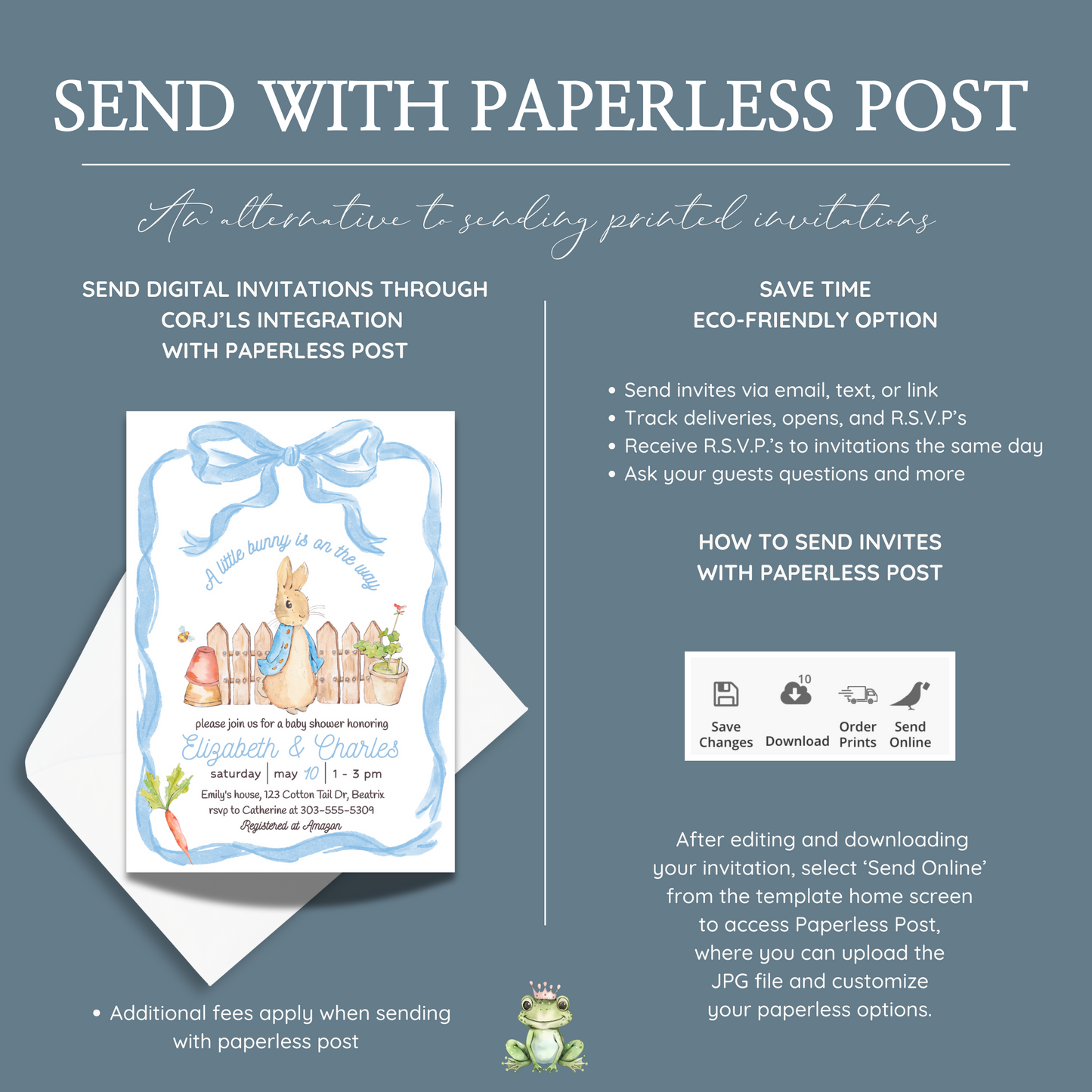 Peter Rabbit Baby Shower Invitation
