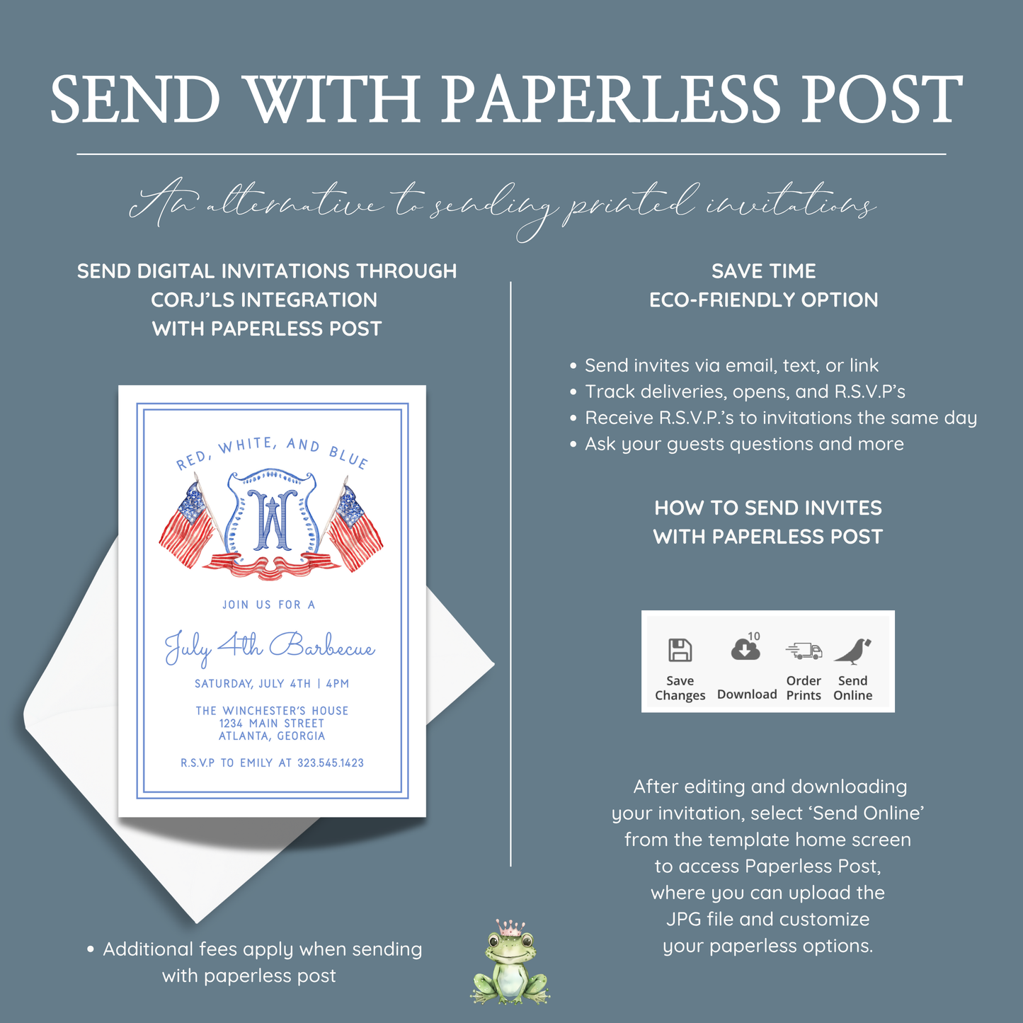 Red, White, and Blue July 4th Barbecue Invitation 5x7"