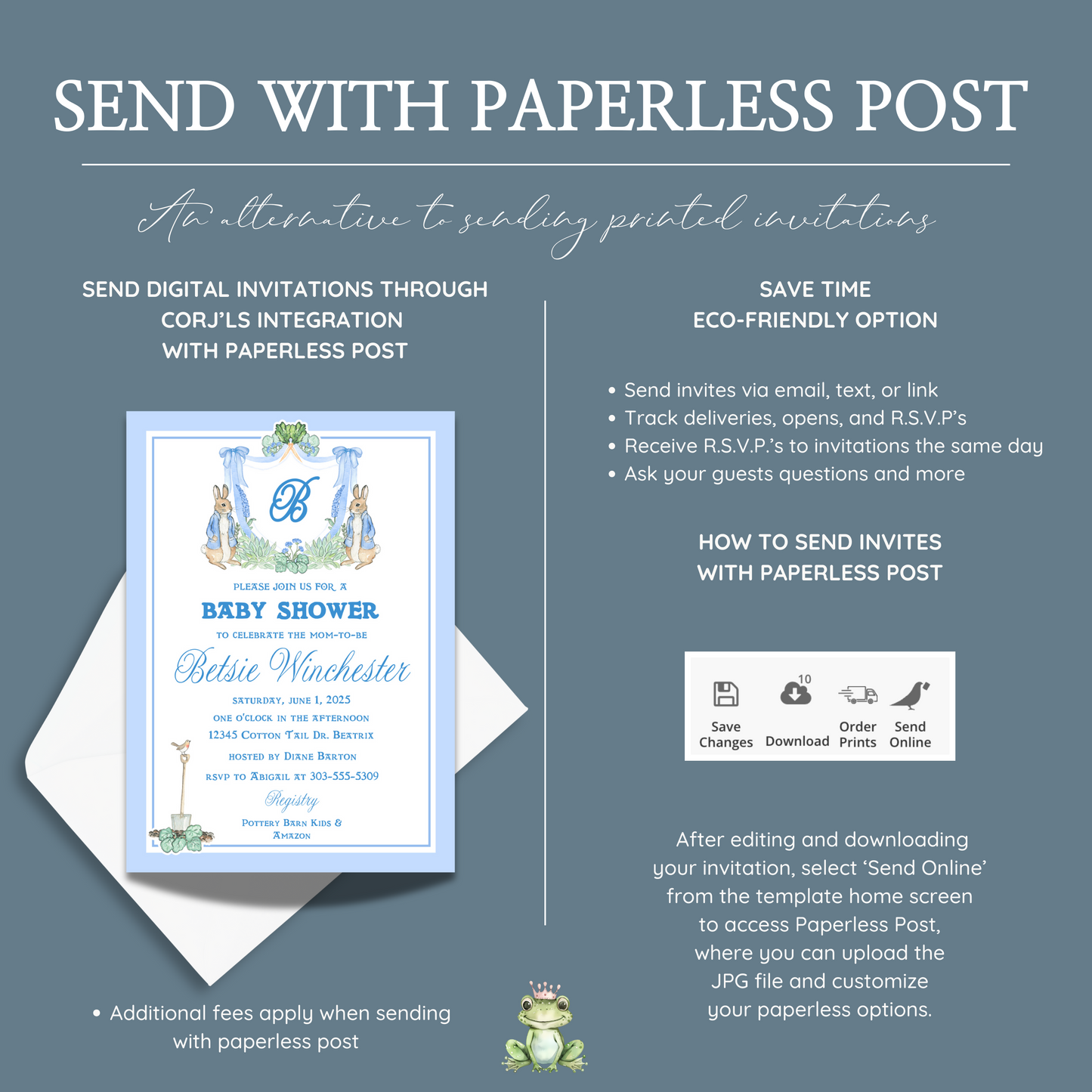 Peter Rabbit Baby Boy Shower Invitation