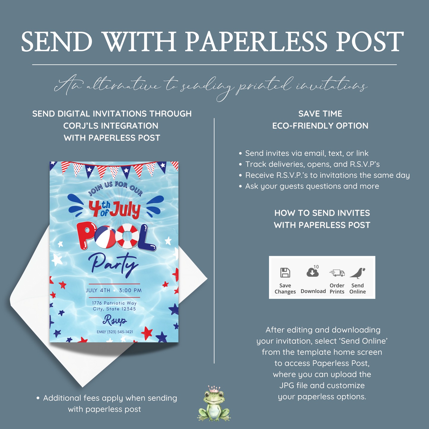 4th of July Pool Party Invitation | Editable Patriotic Summer Invite | Red, White & Blue Celebration