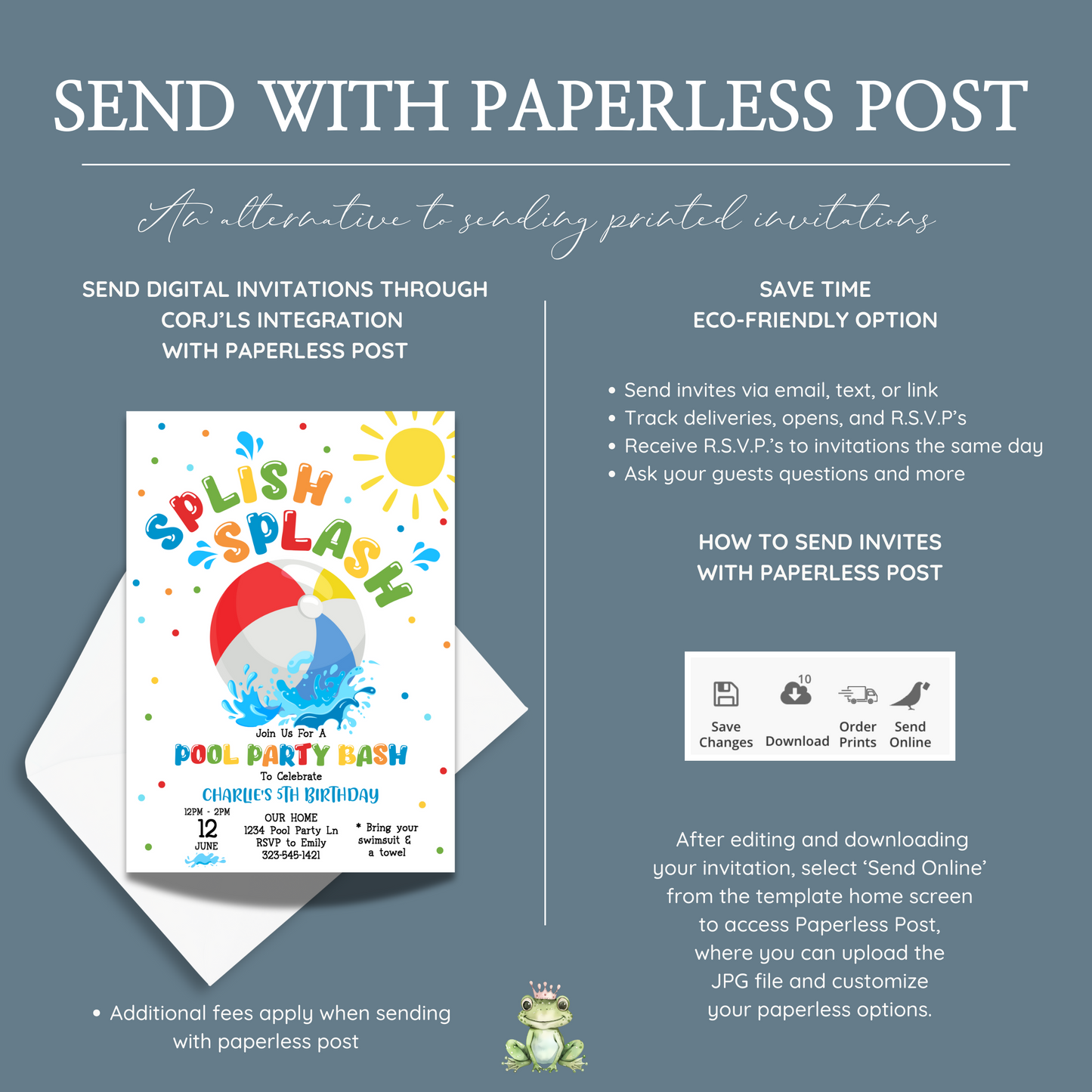 Splish Splash Pool Party Birthday Invitation